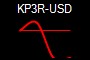 KP3R-USD